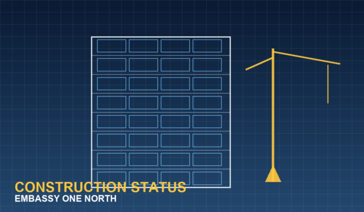 Construction Status