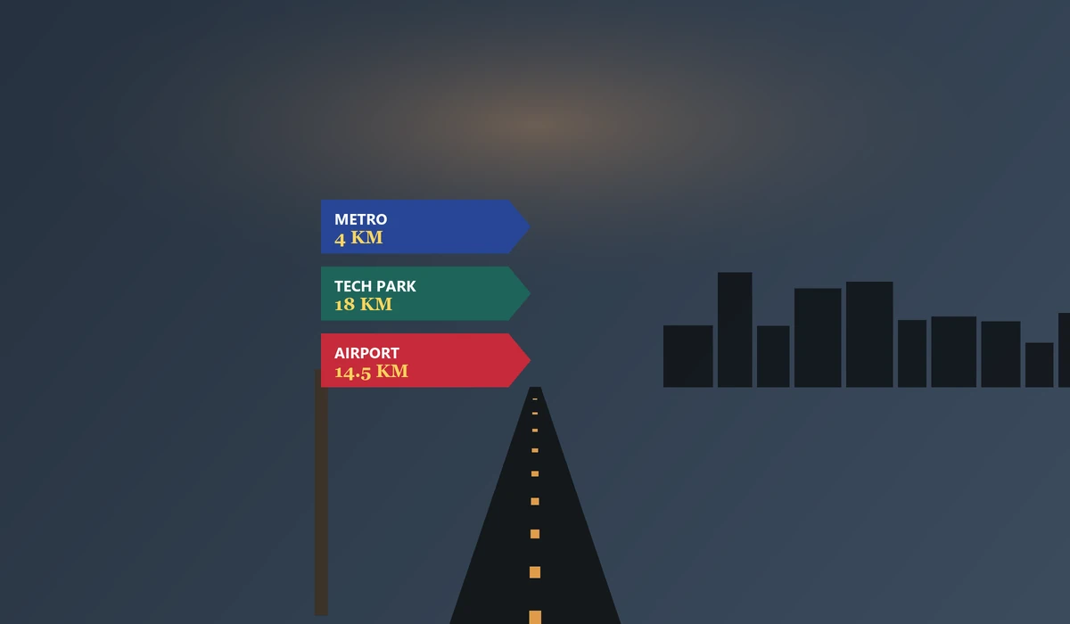 Distance