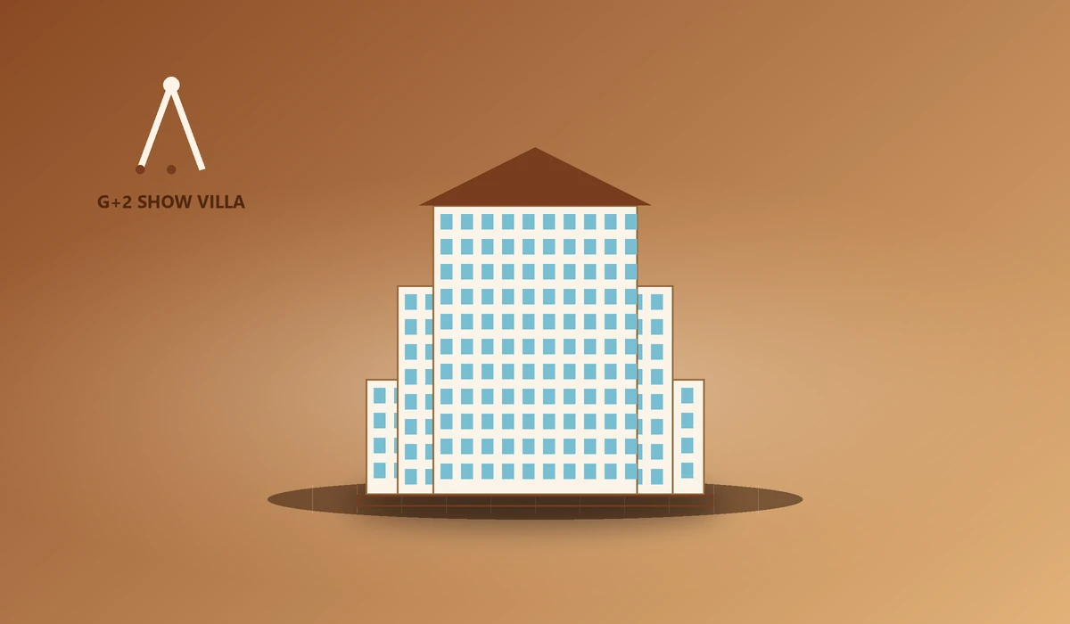Model Villas