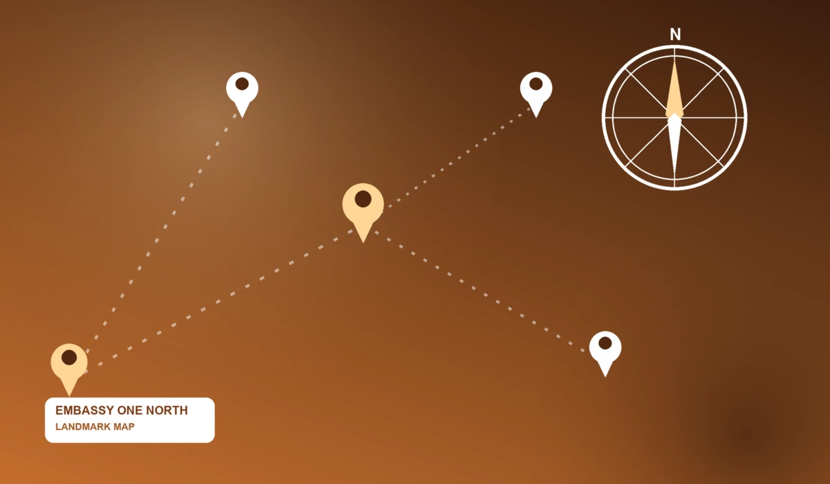 Near By Landmarks