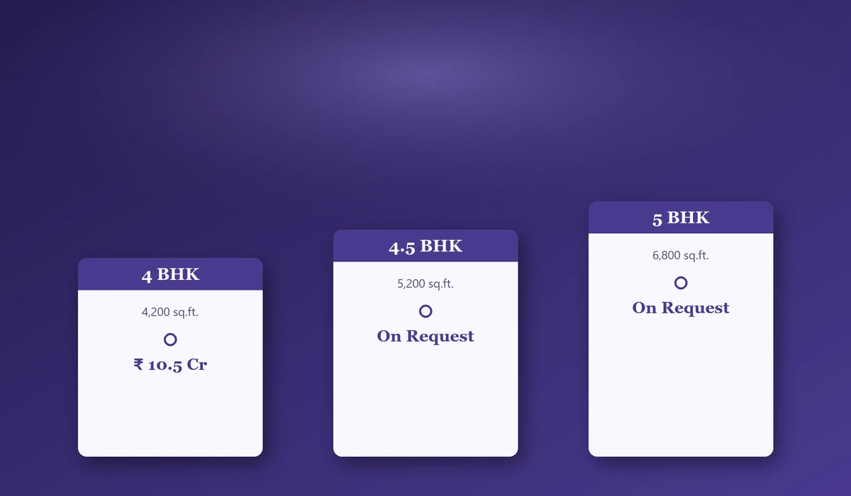 Price List